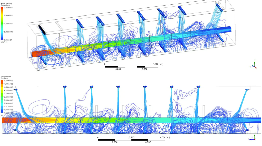 Data processed for the cooling effect in the water quenches